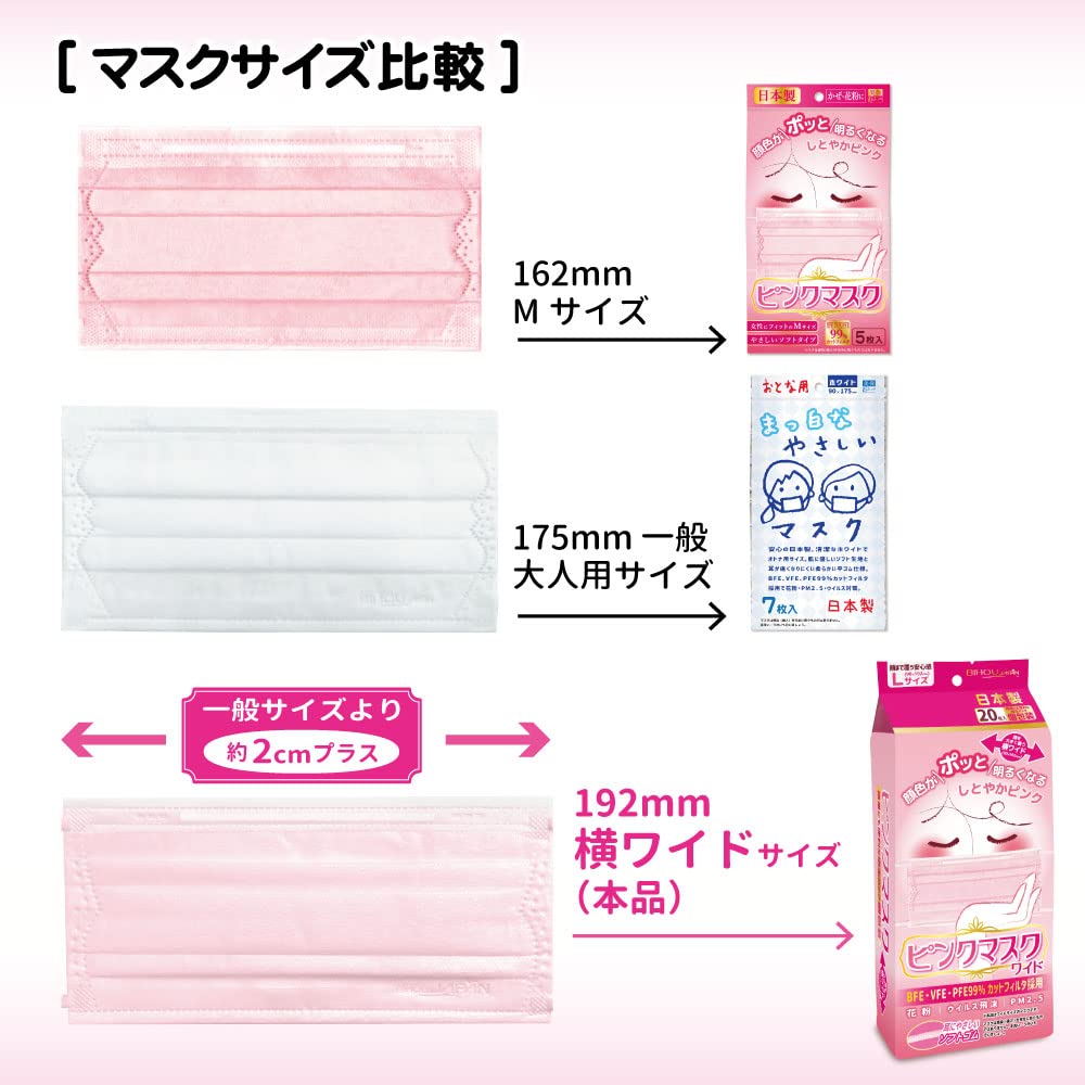 Amazon.co.jp: 【ビホウマスク 安心の日本製 顔色が明るくなるピンク